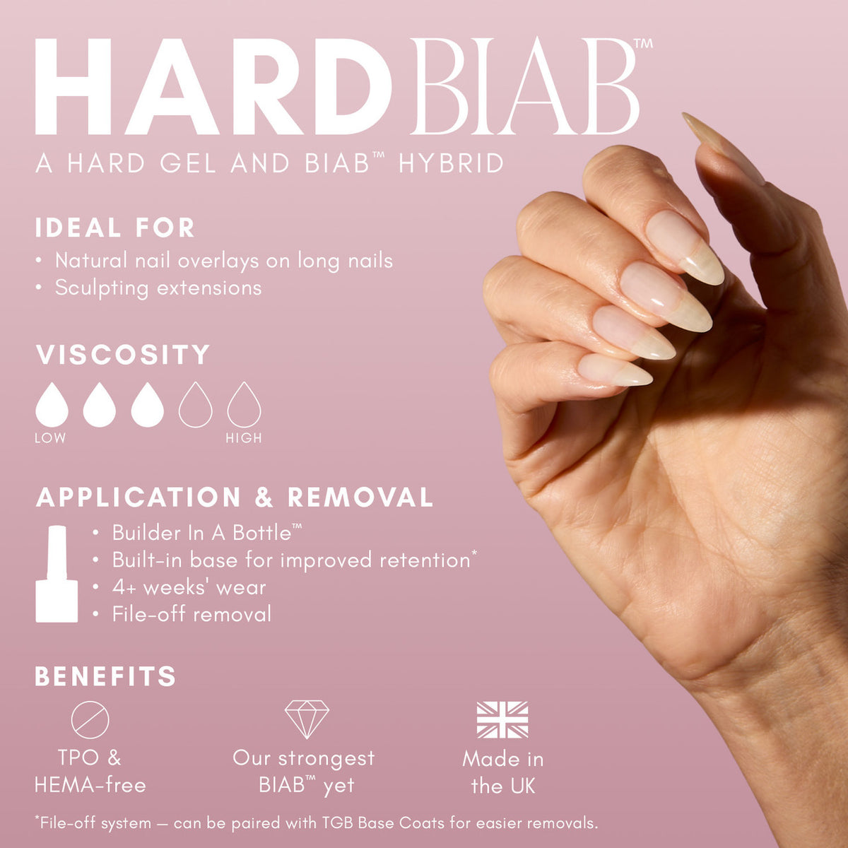 NEW Hard BIAB™ 20ml